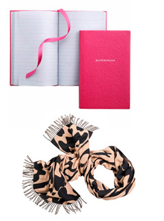 Christmas Gifts for Mum